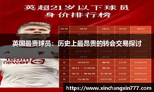 英国最贵球员：历史上最昂贵的转会交易探讨